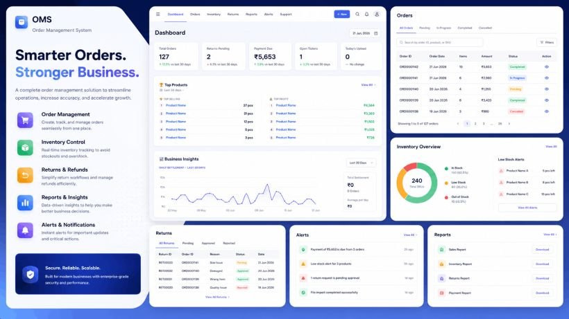 Live Dashboard — ManageOrder.in OMS for Meesho sellers