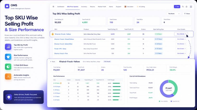 Top SKU Selling — ManageOrder.in OMS for Meesho sellers