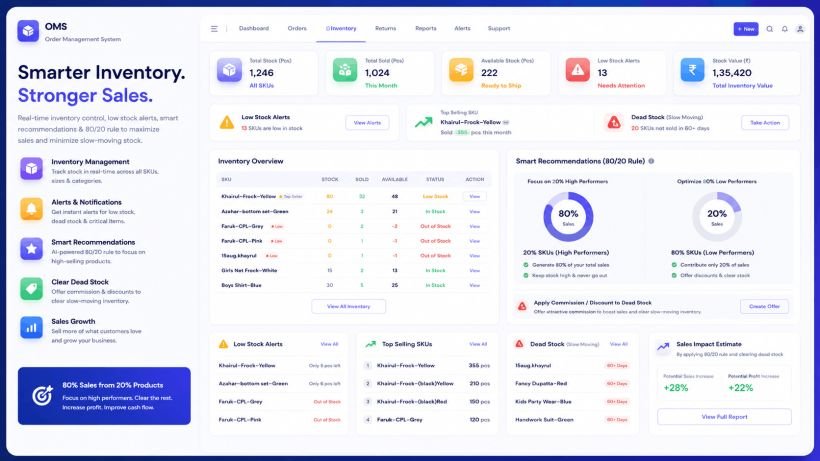 Inventory Management — ManageOrder.in OMS for Meesho sellers
