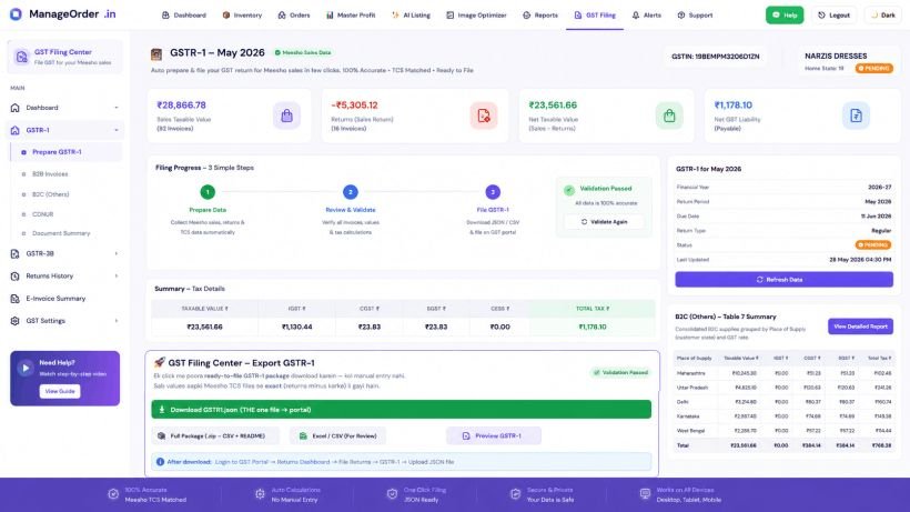 GST Filing — ManageOrder.in OMS for Meesho sellers